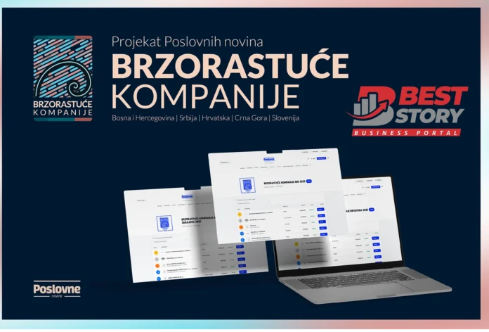 Zvanično istraživanje: Dvije bh. kompanije među 10 najbrže rastućih u Adria regiji!